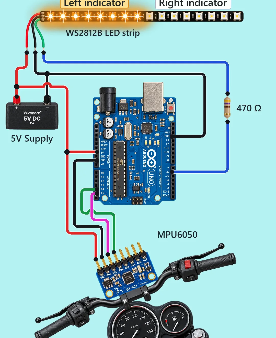 An Arduino Uno, a GY-521 MPU6050 board on a handlebar, a 470 ohm resistor and a WS2812B LED strip with the left half lit amber