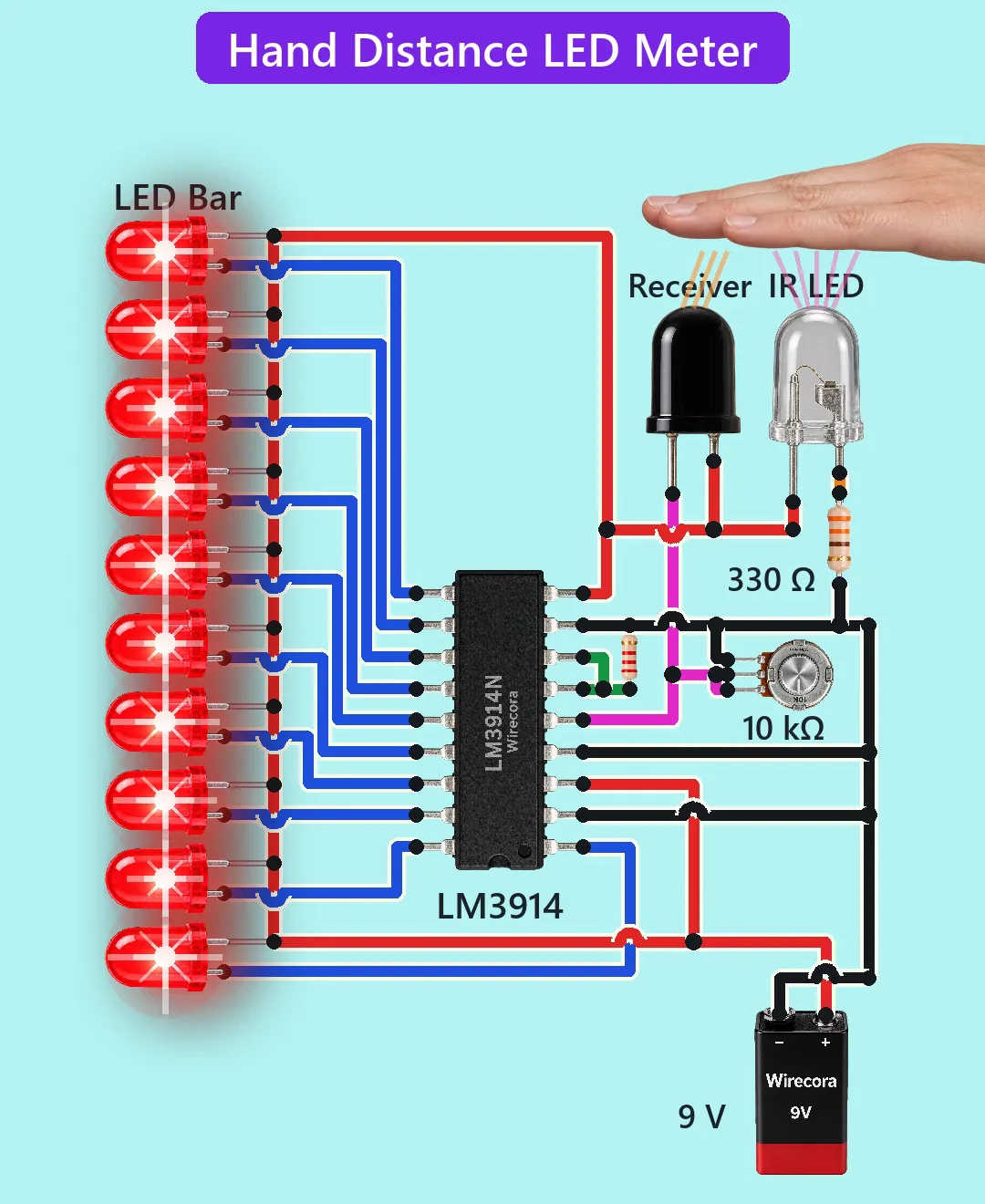 An LM3914 chip, a bar of ten red LEDs, an IR LED and an IR phototransistor side by side, a 10 k pot, a 330 ohm and a 2.2 k resistor, and a 9 V battery