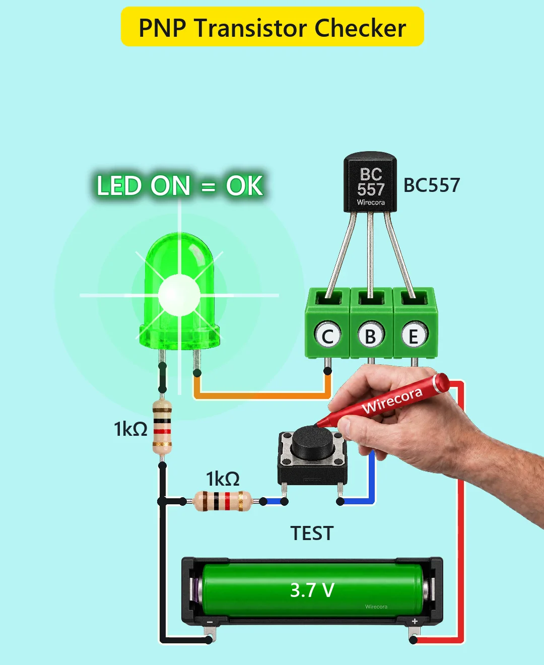 A BC557 transistor seated in a three-way terminal block marked C, B and E, a red marker pressing the TEST button, a lit green LED with LED ON = OK above it, two 1 k resistors and a 3.7 V cell