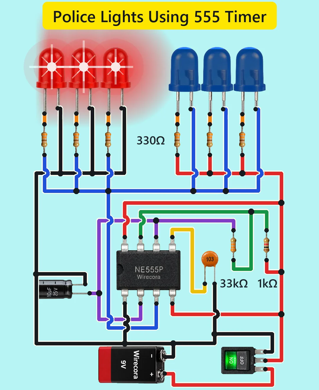 Three red LEDs at the top left and three blue LEDs at the top right, each with a 330 ohm resistor, an NE555 timer in the middle with a 1 k and a 33 k resistor, a 10 uF capacitor and a 10 nF capacitor, a rocker switch and a 9 V battery at the bottom