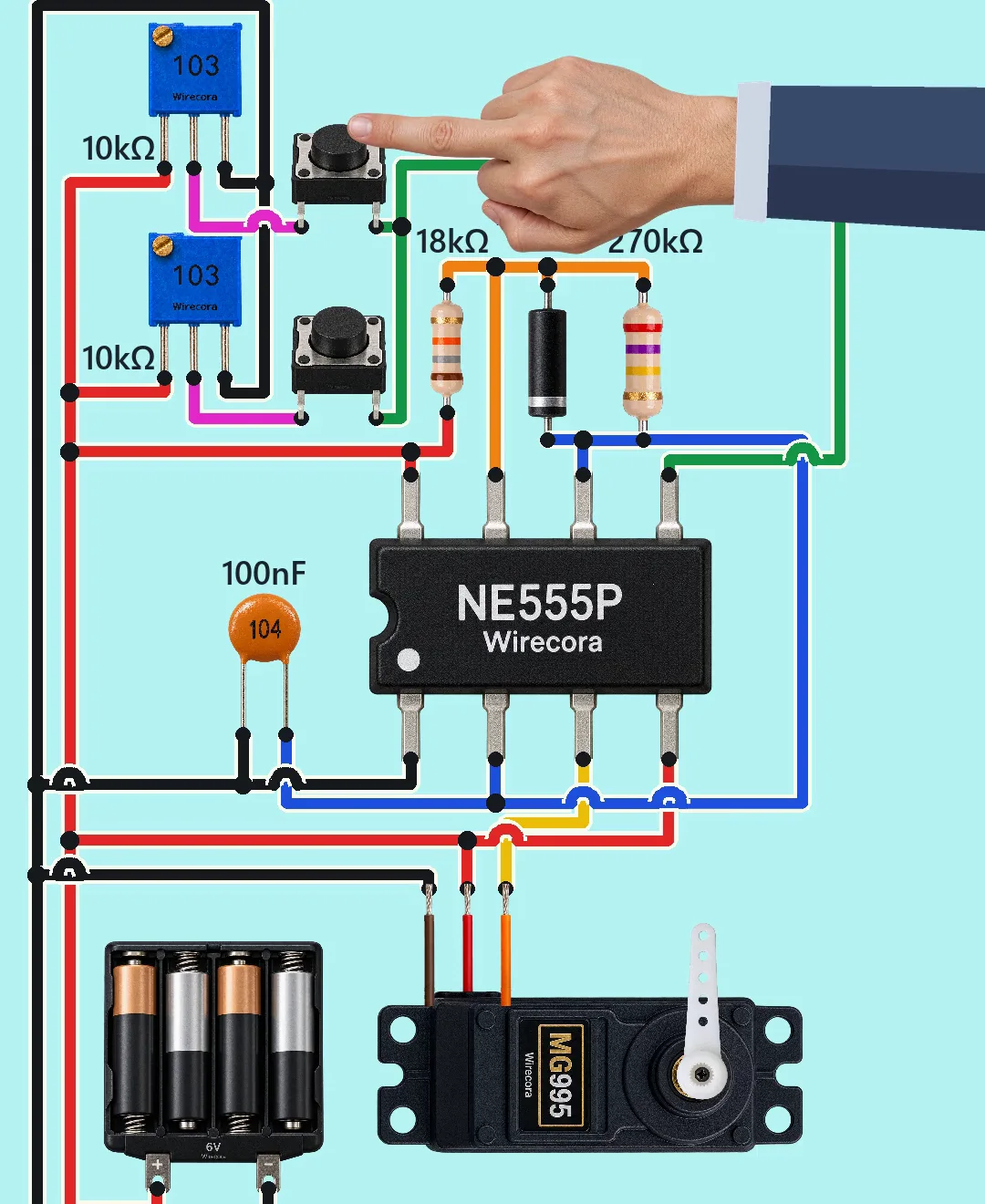 An NE555 timer, two blue 10 k trimmers with a push button each, an 18 k and a 270 k resistor, a 1N4148 diode, a 100 nF capacitor, a 4 x AA battery pack and an MG995 servo with a white horn