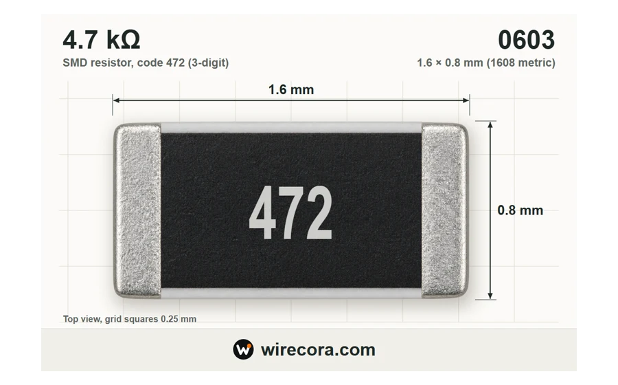 A 0805 chip resistor printed 472, 4.7 kΩ, with its size in millimetres