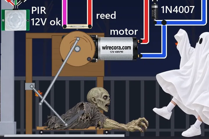 A US front porch at night under a full moon, with a railing and bare trees: a legless zombie on a wheeled sled has lunged forward on an aluminium rail and slaps its claw on the boards while a trick-or-treater in a white bedsheet ghost costume runs off. A plywood stand holds a 12 V worm gear motor printed wirecora.com with a crank disc and two push rods, a reed switch above the disc, a 1N4007 flyback diode on the motor wires and an HC-SR501 PIR sensor on the porch post. Above the porch a cream board with two BC547 transistors, an IRFZ44N, 4k7, 10k and 22k resistors, a 2 A fuse, a barrel jack and a 12 V adapter, all wired and labelled