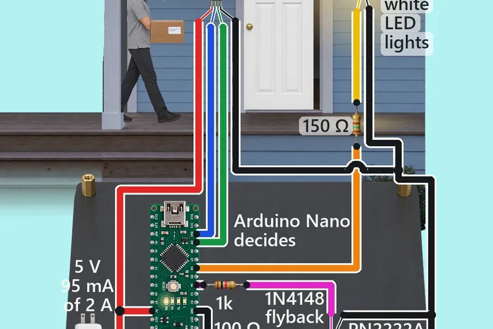 A delivery driver carrying a parcel along a porch at dusk towards a white front door, an HC-SR04 sensor beside the door reading 59 cm, a lit wall lantern, and below it a dark board with wirecora.com printed on it holding an Arduino Nano, a PN2222A, a 1N4148, an 8 ohm speaker sending out sound arcs, a 100 uF capacitor and a 5 V 2 A adapter