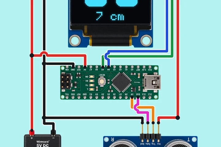 A 0.96 inch OLED screen printed Wirecora showing two angry cyan pixel eyes and 7 cm, an Arduino Nano, an HC-SR04 ultrasonic sensor with a flat hand just under it, a 5 V 2 A supply and the word ANGRY