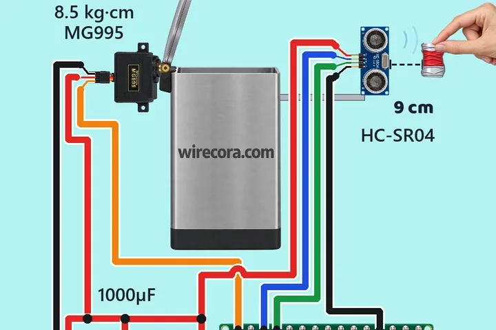 A stainless kitchen bin with wirecora.com on its side and its lid swung up by an MG995 servo on the hinge, a hand holding a crushed can 9 cm in front of an HC-SR04 sensor, an Arduino Nano, a 1000 uF capacitor and a 5 V 2 A supply