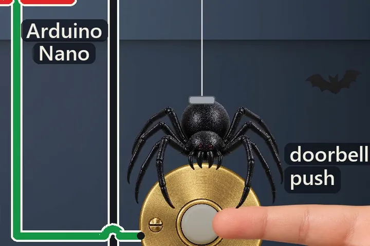 A night house wall with slate-blue siding and two paper bats: a child's index finger in an orange-and-black striped sleeve presses a brass doorbell, and a black rubber spider has dropped on an elastic line onto the fingertip from a spool on a yellow TT gear motor, mounted on a charcoal bracket printed wirecora.com with a reed switch under it; on the left an L298N driver, an Arduino Nano, a barrel jack and a 12 V 2 A adapter, all wired and labelled