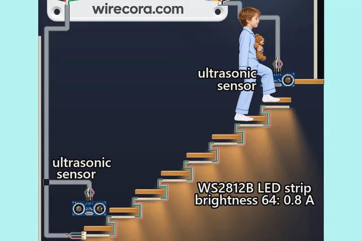 A floating oak stair at night: a child in light-blue pyjamas holding a teddy climbs it while a warm WS2812B LED strip glows under every tread. An HC-SR04 sensor sits on the wall at the bottom step and another at the top step; above them a white wirecora.com plate holds an Arduino Nano, a 330 ohm resistor and a 1000 uF capacitor, with a 5 V 2 A supply on the wall beside it