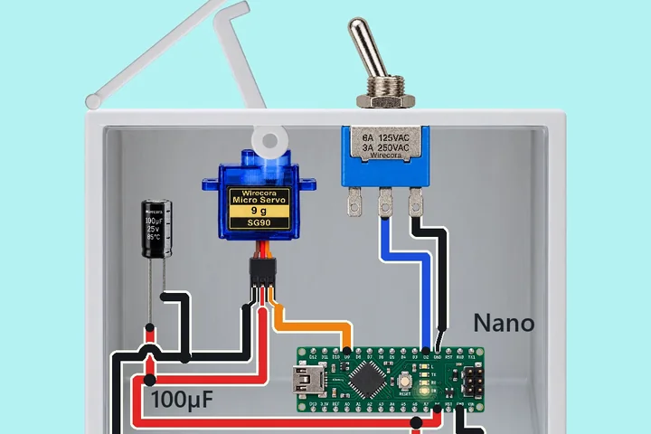 A white box printed wirecora.com with a clear side window: inside, an SG90 micro servo, a 100 uF capacitor and an Arduino Nano; on top, a mini toggle switch and an open lid with a white plastic arm reaching for the lever; a 5 V 2 A supply below the box and a hand with a red marker at the top right