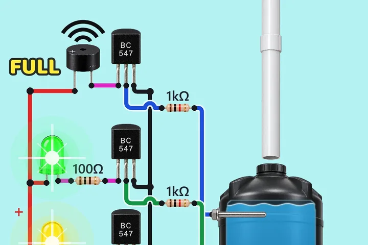 A 3.7 V 18650 cell, three LEDs (green, yellow, red) and a buzzer, each on its own BC547 transistor, and five probe wires running into a cut-away water tank